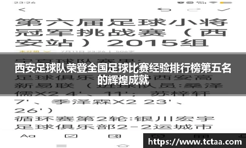 西安足球队荣登全国足球比赛经验排行榜第五名的辉煌成就