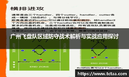 广州飞盘队区域防守战术解析与实战应用探讨
