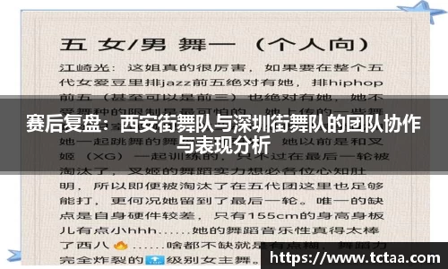 赛后复盘：西安街舞队与深圳街舞队的团队协作与表现分析