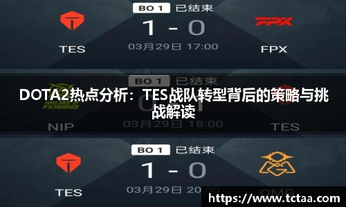 DOTA2热点分析：TES战队转型背后的策略与挑战解读